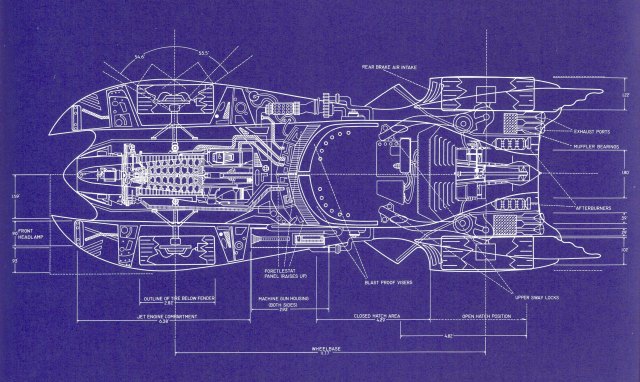 topblueprint